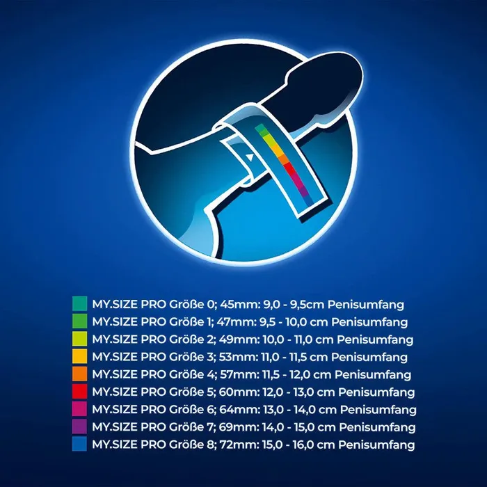 36 pcs Condoms My Size Pro 60 mm My Size Female Sex Toys 36 pcs Condoms My Size Pro 60 mm My Size Female Sex Toys