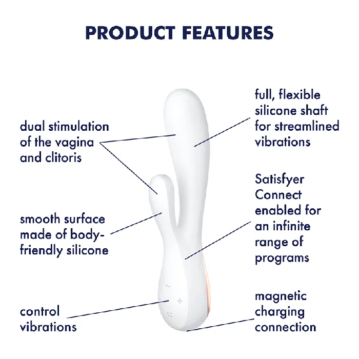 Satisfyer Mono Flex AppControlled Rabbit Vibrator Satisfyer Vibrators