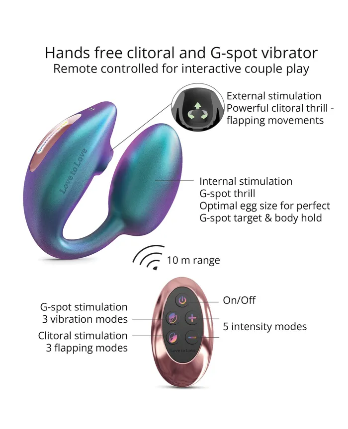 Lovely Planet Vibrators Love to Love Wonderlover Dual Stimulator Iridescent Turquoise Lovely Planet Vibrators Love to Love Wonderlover Dual Stimulator Iridescent Turquoise