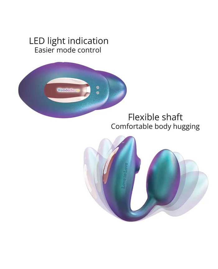 Lovely Planet Vibrators Love to Love Wonderlover Dual Stimulator Iridescent Turquoise Lovely Planet Vibrators Love to Love Wonderlover Dual Stimulator Iridescent Turquoise