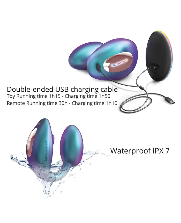 Lovely Planet Vibrators Love to Love Wonderlover Dual Stimulator Iridescent Turquoise Lovely Planet Vibrators Love to Love Wonderlover Dual Stimulator Iridescent Turquoise