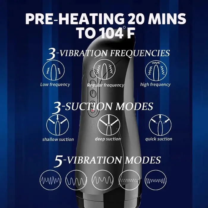 Male Sex Toys Inyarose Sucking Male Retractable Masturbation Cups