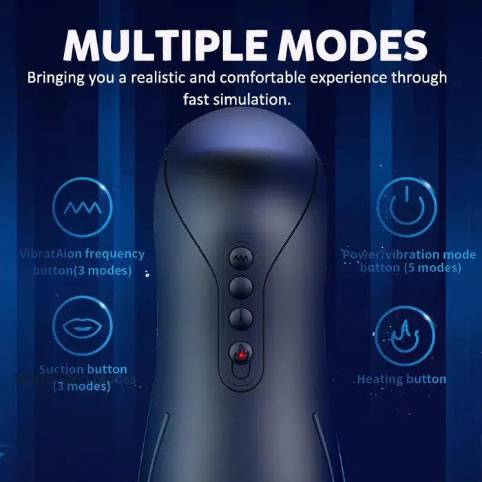 Male Sex Toys Inyarose Sucking Male Retractable Masturbation Cups