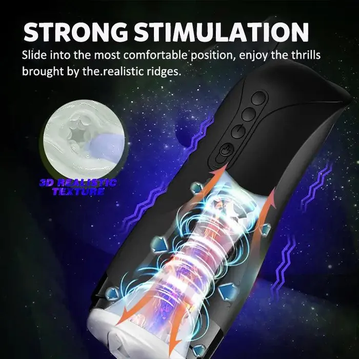 Male Sex Toys Inyarose Sucking Male Retractable Masturbation Cups