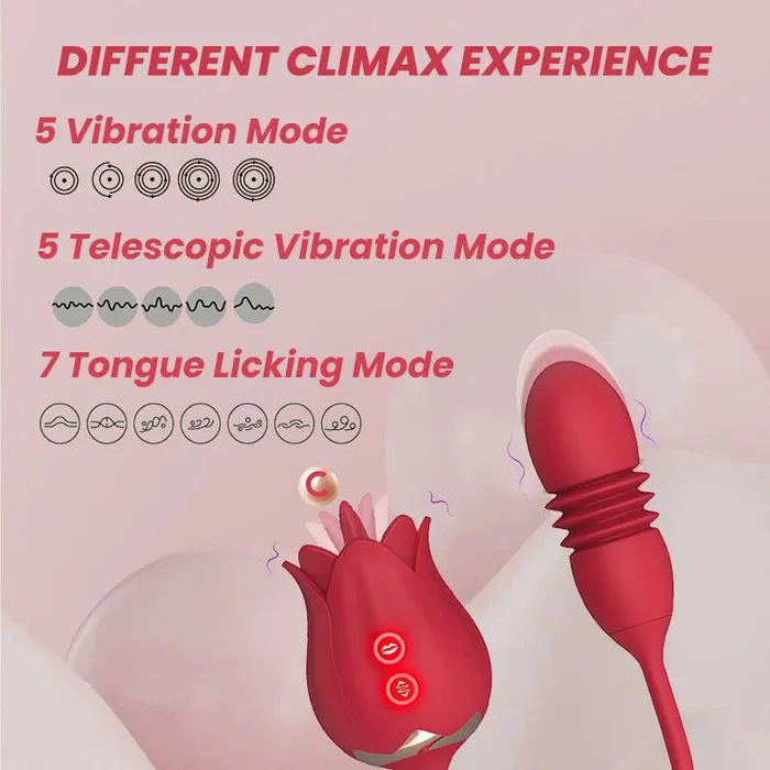 Vibrators Inyarose Rose Tongue Licker Clit Pleasure Toy